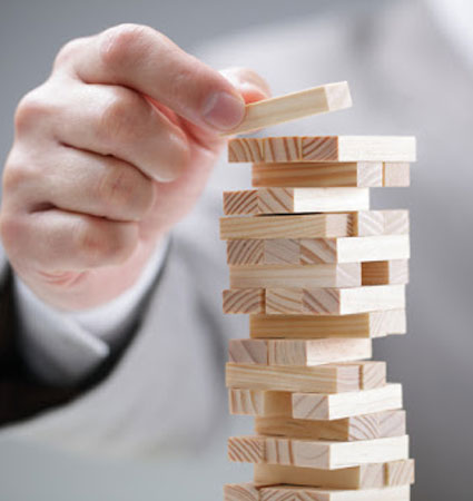Financial Discipline